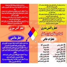 بنر ایمنی اعداد و مفاهیم لوزی خطر بنر ایمنی اعداد و مفاهیم لوزی خطر